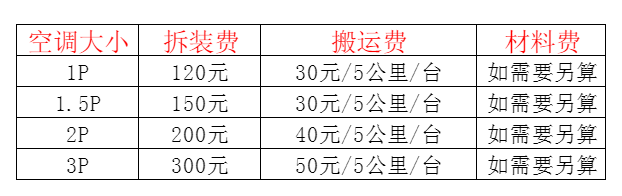 肇东空调移机及费用电话在哪里找